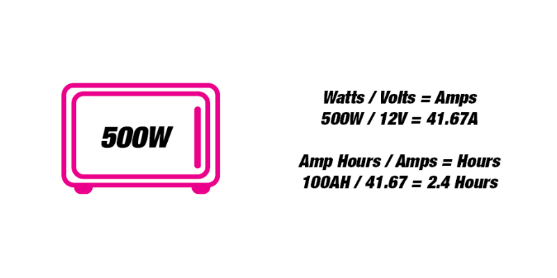 watts volts.