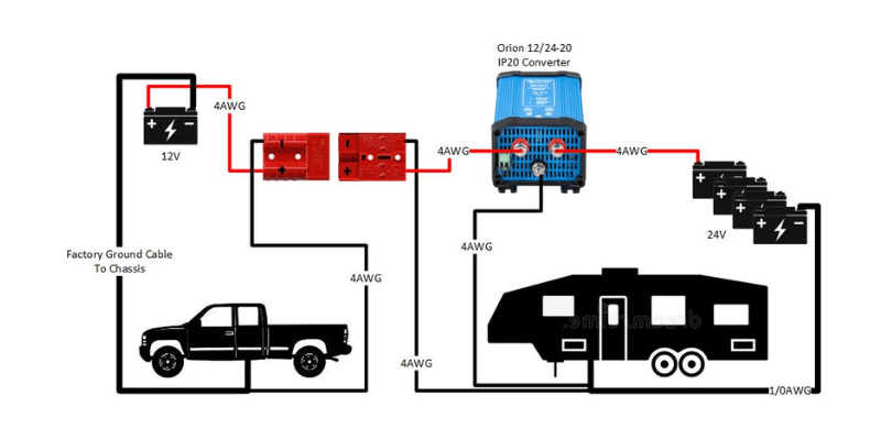 24v hingga 12v