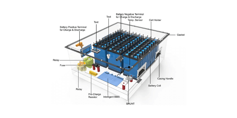 96v105ah lithium battery