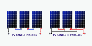 het verschil tussen het in serie of parallel aansluiten van zonnepanelen