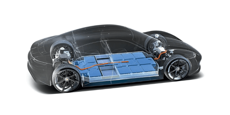 ev car lithium batteries