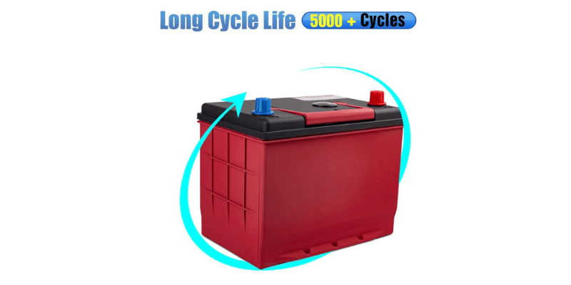 group 24 battery 5000+ cycles