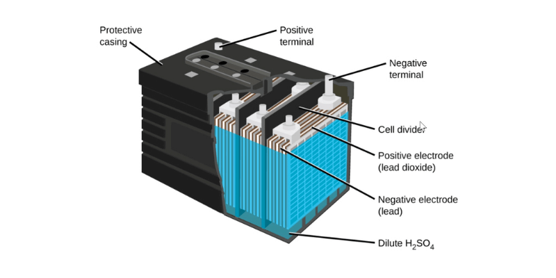 lead acid batteries