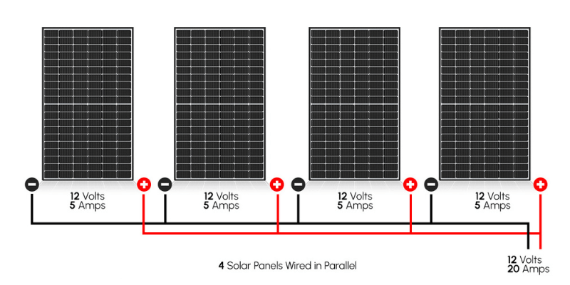 solar panels in parallel