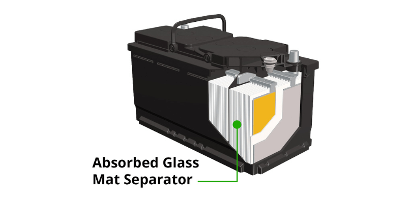 agm battery