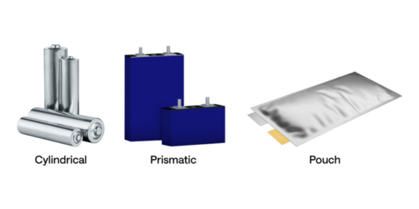 Cellule de batterie VS module de batterie VS bloc de batterie