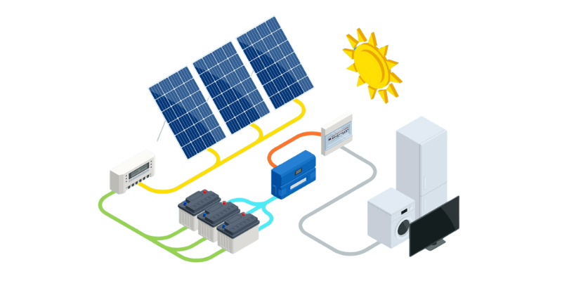 battery energy storage system