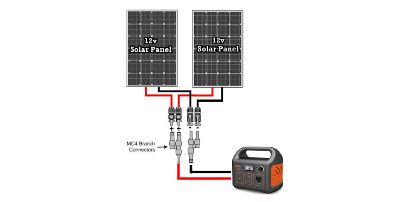 12v solar generator charging