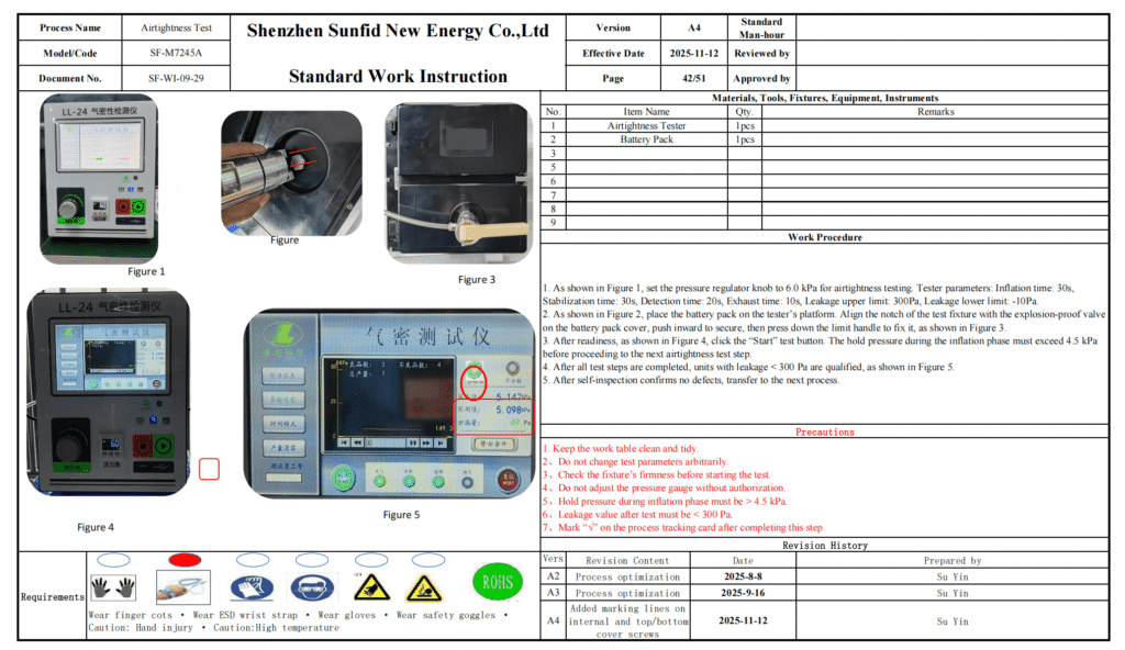 airtightness test report