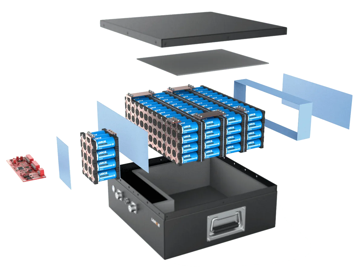 Custom LiFePO4 battery pack, 3D exploded view